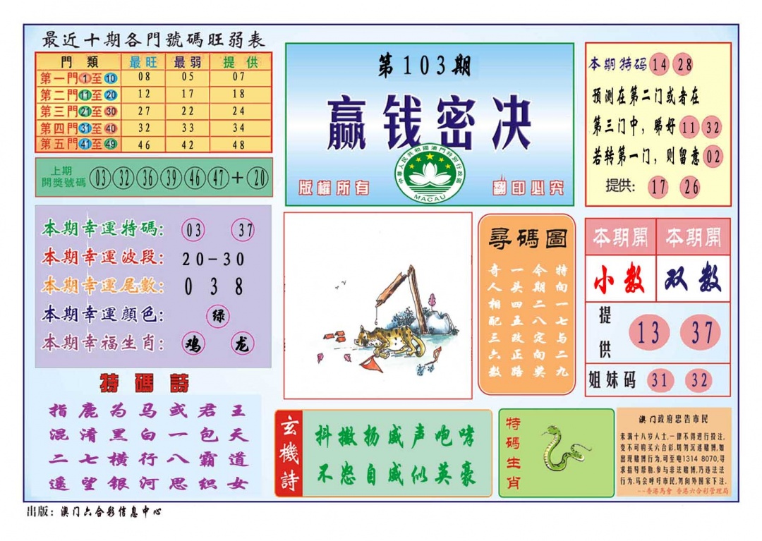 103期赢钱秘诀[图]