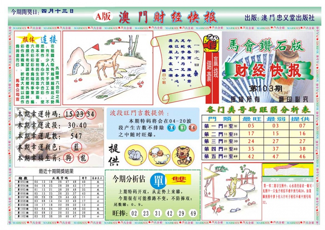 103期财经快报A[图]