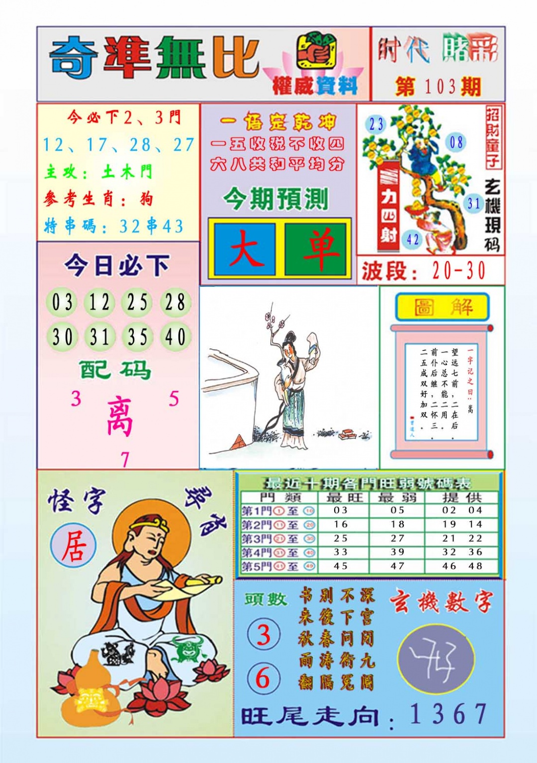 103期奇准无比[图]