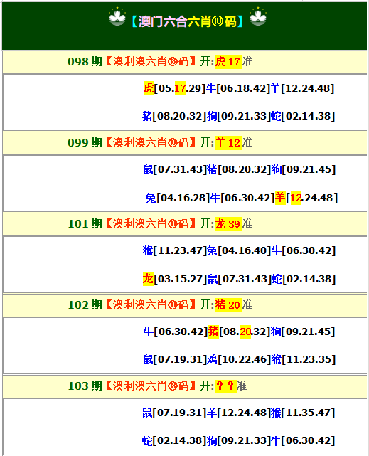 103期澳利澳六肖18码[图]